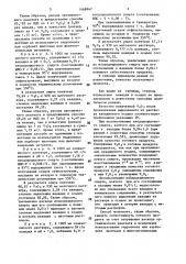 Способ извлечения ванадия из солянокислых растворов (патент 1468947)