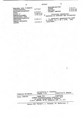 Латексная композиция для пенорезины (патент 825560)
