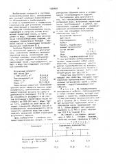Теплоизоляционная масса (патент 1020408)