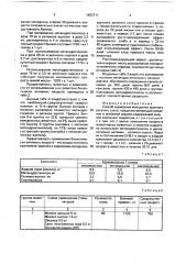 Способ кормления молодняка крупного рогатого скота (патент 1653711)