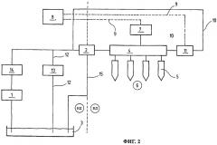 Способ и устройство для калибровки датчика давления (патент 2260142)