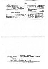 Огнеупорная композиция для изготовления монолитных футеровок (патент 779332)