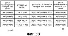 Наборы планируемых заданий в планировщике (патент 2510527)