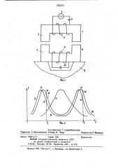 Электромагнитный подвес (патент 890253)