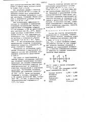 Состав для очистки металлических поверхностей от отложений (патент 1283512)