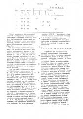 Устройство для распределения заданий процессорам (патент 1259285)