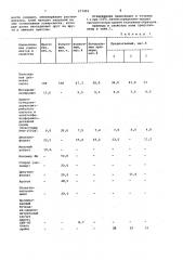 @ , @ -ди (3,5-диаллил-2,4,6-триоксогексагидро-1,3,5- триазинил-1) этиловый эфир в качестве адгезионной добавки в эпоксидной клеевой композиции и клеевая композиция (патент 977455)