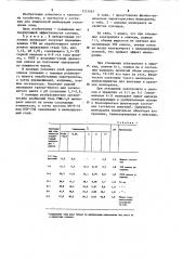 Мелиорант для солонцовых почв (патент 1231067)