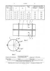 Способ определения давления бетонной смеси на стенку цилиндрической формы (патент 1777013)