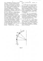 Термический пресс (патент 1320079)