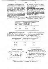 Мезо-2,3-диаминобутан- -диянтарная кислота в качестве комплексона (патент 785302)