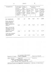 Способ изготовления легкого заполнителя (патент 1250535)