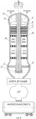 Устройство для приготовления топочной жидкости (патент 2613957)