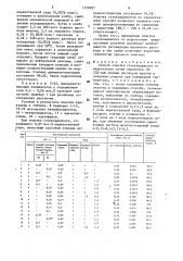 Способ очистки газоконденсата от меркаптанов (патент 1579927)