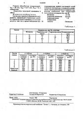 Состав для пропитки абразивного инструмента (патент 1653940)