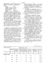 Огнеупорная набивная масса (патент 872513)