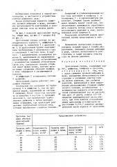 Дроссельная группа (патент 1525210)