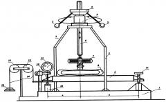 Стенд для испытания материалов на сжатие (патент 2658102)