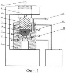 Способ получения композиционного материала на основе силицида ниобия nb5si3 (варианты) (патент 2511206)