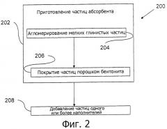 Наполнитель для туалета животных (патент 2521670)