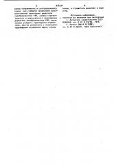 Устройство для измерения угла падения и формы диаграмм направленности ультразвукового пучка преобразователя ультразвуковых колебаний (патент 926594)