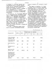 Сшивающая композиция для получения литьевых полиэфируретанов и способ ее получения (патент 1174446)