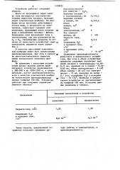 Устройство для осушки газа (патент 1120035)