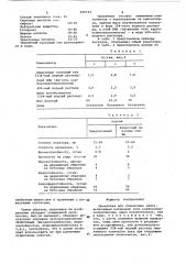 Шпаклевка для отделочных работ (патент 649733)