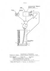 Способ сооружения монолитного бетонного покрытия (патент 1203242)