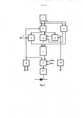 Цифровое устройство управления тиристорным преобразователем (патент 507926)