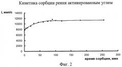 Способ определения рения, рения в присутствии молибдена и вольфрама методом рентгенофлуоресцентного анализа (патент 2272278)