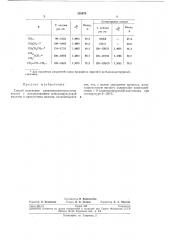 Способ получения алкилмеркаптоуксусных кислот (патент 259876)
