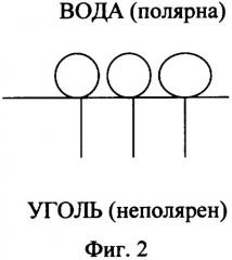 Способ извлечения ионов железа, цинка, меди и марганца (патент 2338801)