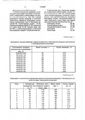 Способ и композиция для получения водорода (патент 1794887)