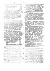 Штамм бактерий еsснеriснiа coli rfl - продуцент рестриктазы е со 105i (патент 1631081)