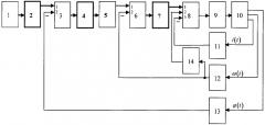 Позиционный программно-управляемый электропривод (патент 2401501)