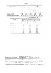 Импрегнатор абразивного инструмента (патент 1553365)