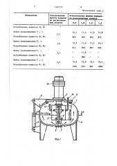 Аппарат для перемешивания (патент 1407534)