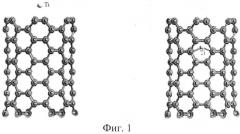 Способ очистки поверхностных и подземных вод от титана и его соединений с помощью углеродных нанотрубок и ультразвука (патент 2575029)