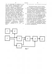 Электромагнитный способ измерения удельной электрической проводимости неферромагнитных проводящих изделий (патент 1216716)