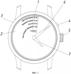 Часы с индикацией дат переходящих праздников (патент 2565862)