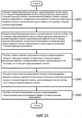 Способ и устройство для кодирования и декодирования изображения, используя внутреннее предсказание (патент 2660956)