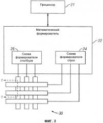 Измерение электрических управляющих параметров дисплея на основе мэмс и устройство для электрического измерения таких параметров (патент 2503068)