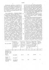 Способ выделения компонентов из пыльцы покрытосеменных растений (патент 1145954)