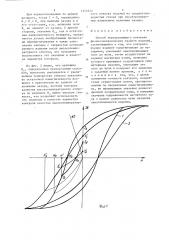 Способ неразрушающего контроля физико-механических свойств изделий (патент 1357823)