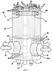 Двухфлюидный реактор на расплавленных солях (патент 2486612)