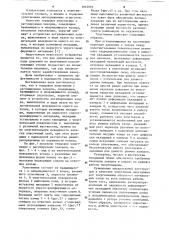 Торцовое уплотнение с регулируемым зазором (патент 1093849)