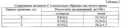 Крем масляный с функциональными компонентами (патент 2579225)