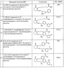 Производные 2-пиперидона в качестве агонистов простагландина (патент 2311409)