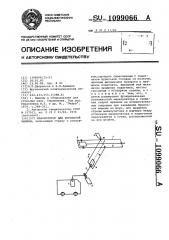 Манипулятор для бурильных машин (патент 1099066)